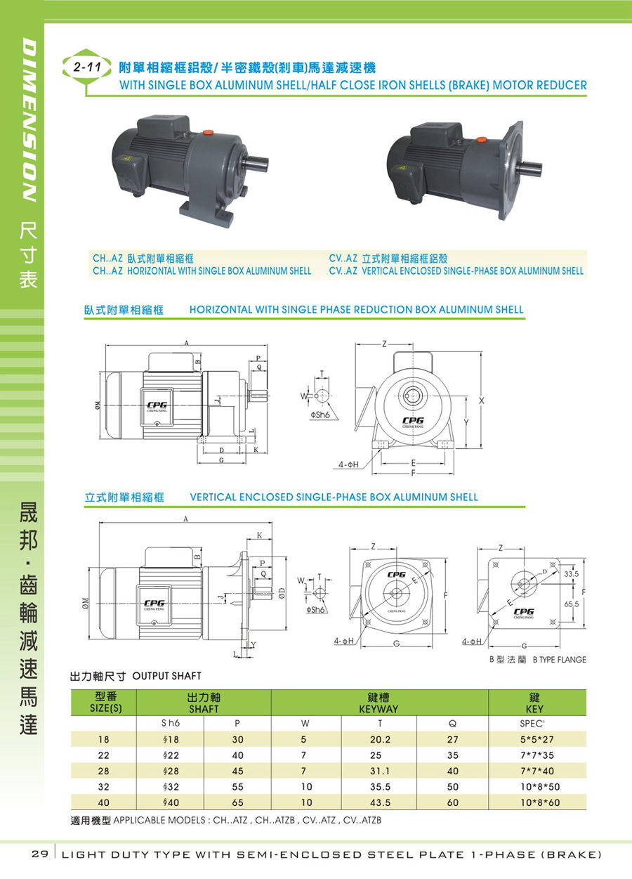 減速機